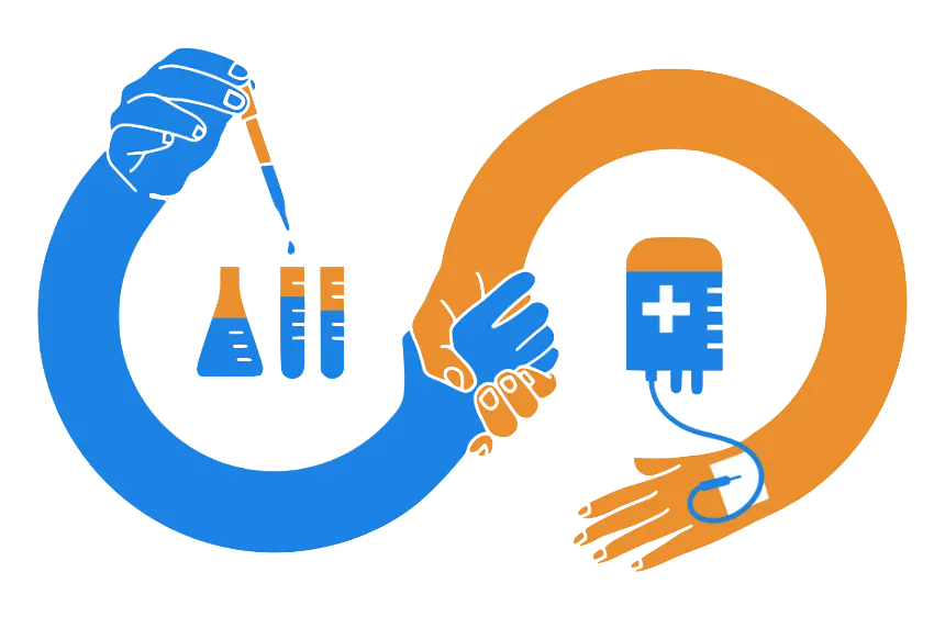 Bonding Clinical Trials